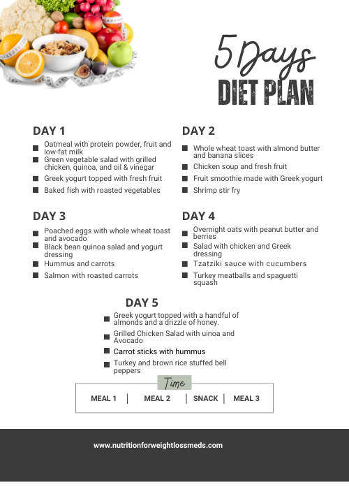 Ozempic Meal Plan