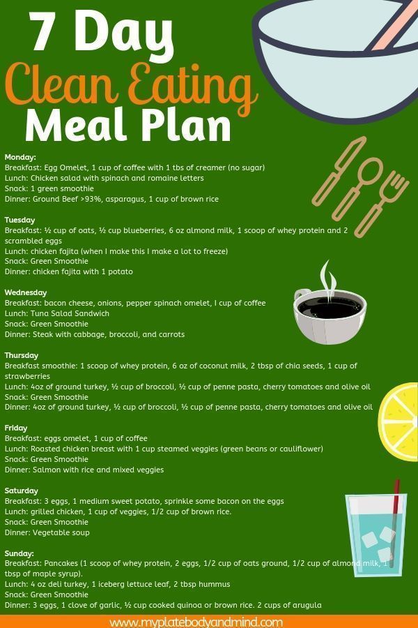 7 Day Rice Diet Plan