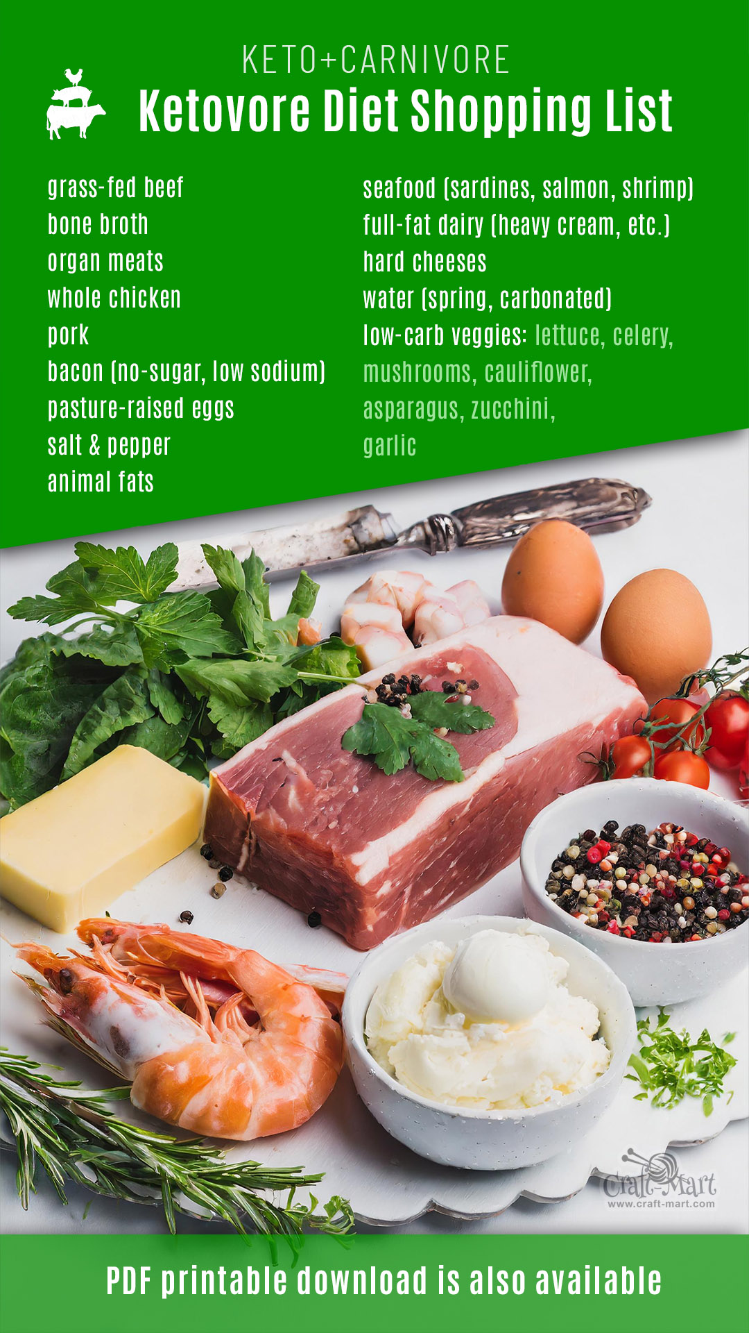 Preparing a Ketovore Meal