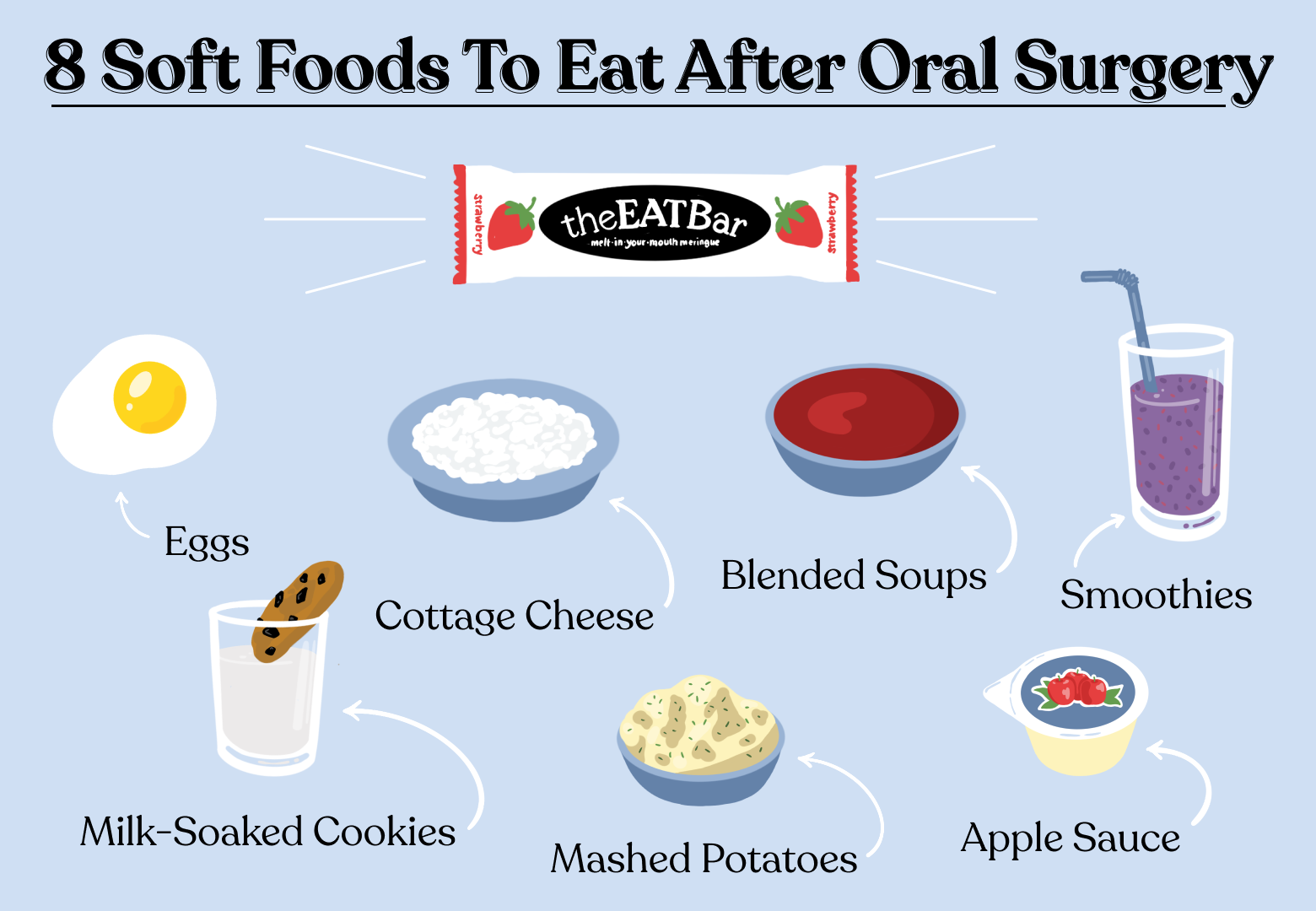 Soft food diet after surgery