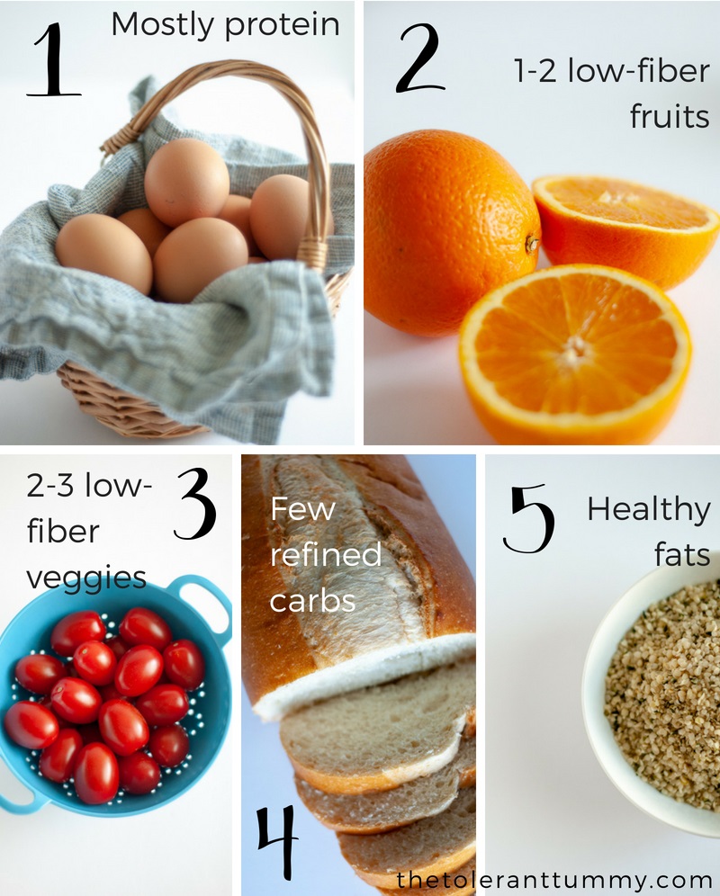 More Low-Fiber Diet Menu Examples