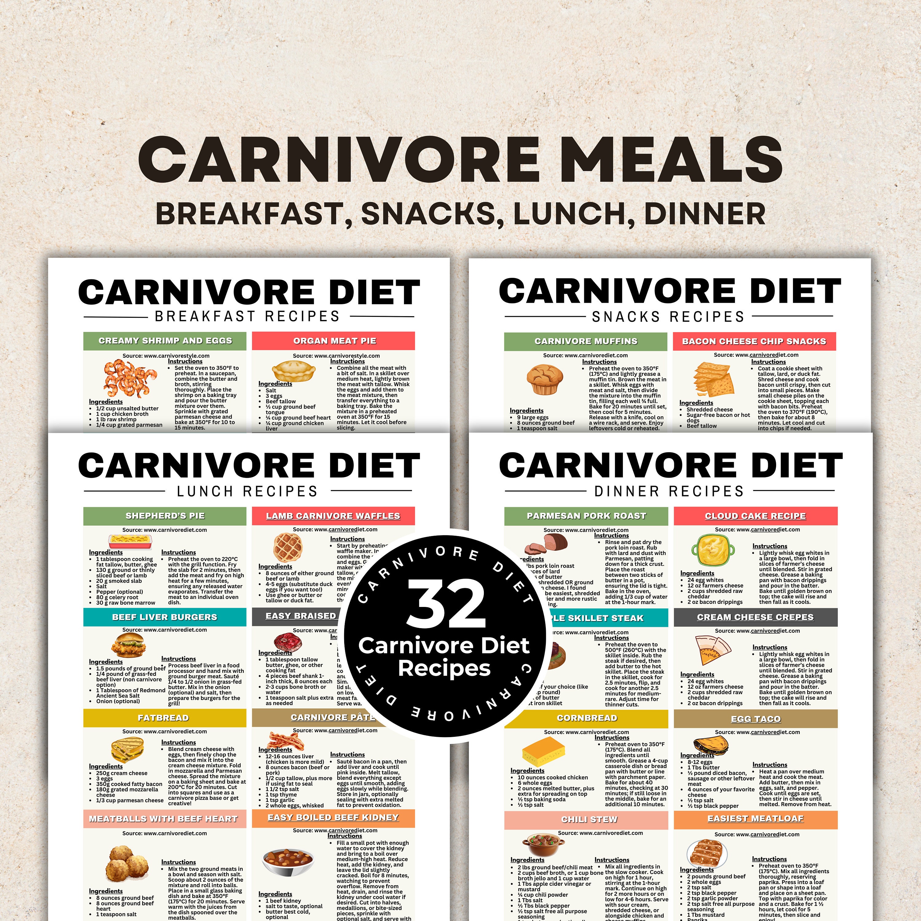 Carnivore Diet Meal Recipe